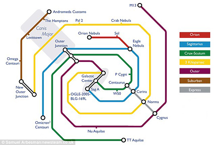Samuel_Arbesman_Tube_map_of_the_Milky_Way_2010.jpg